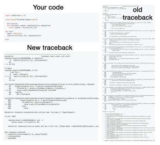 TensorFlow 2.7 中简化的堆栈信息