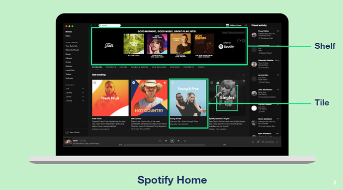 Spotify 的主页面