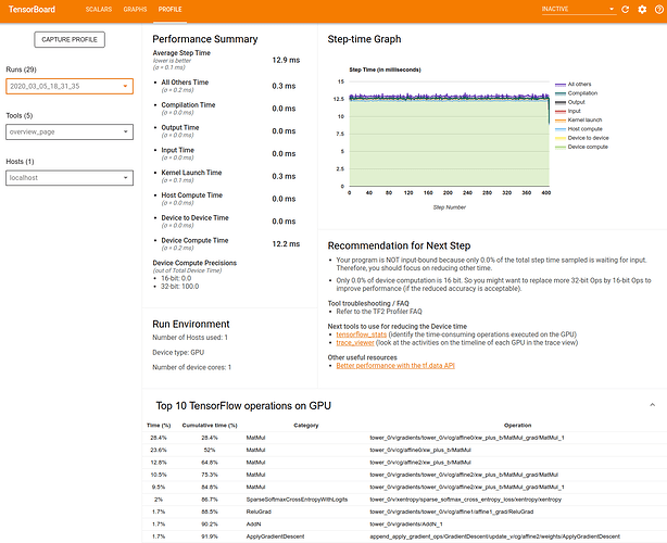 TensorFlow Profiler 概述页