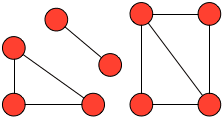 图 1 包含三个 Cluster 的非连通图